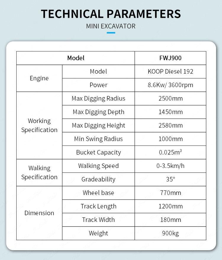 Mini Excavators Hydraulic Crawler Mini Diggers Excavator 1 Ton