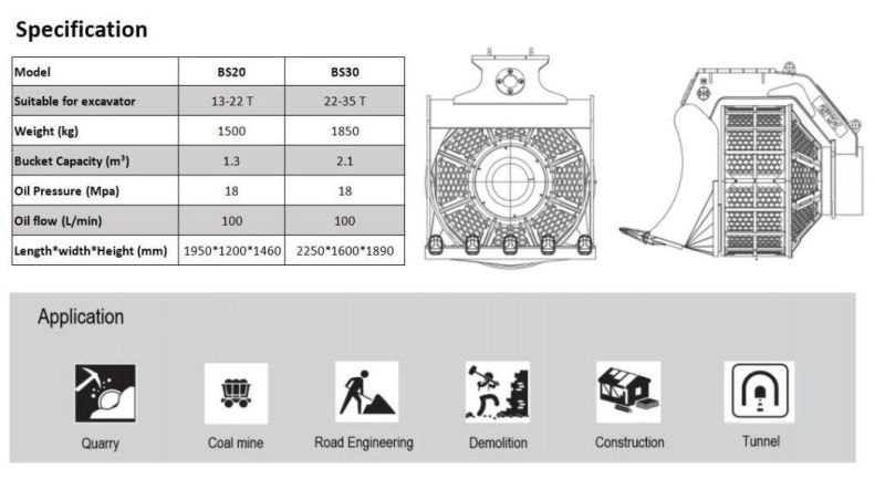 Construction Machinery Spare Parts Screener Bucket Rotating Screener Bucket Screening Bucket