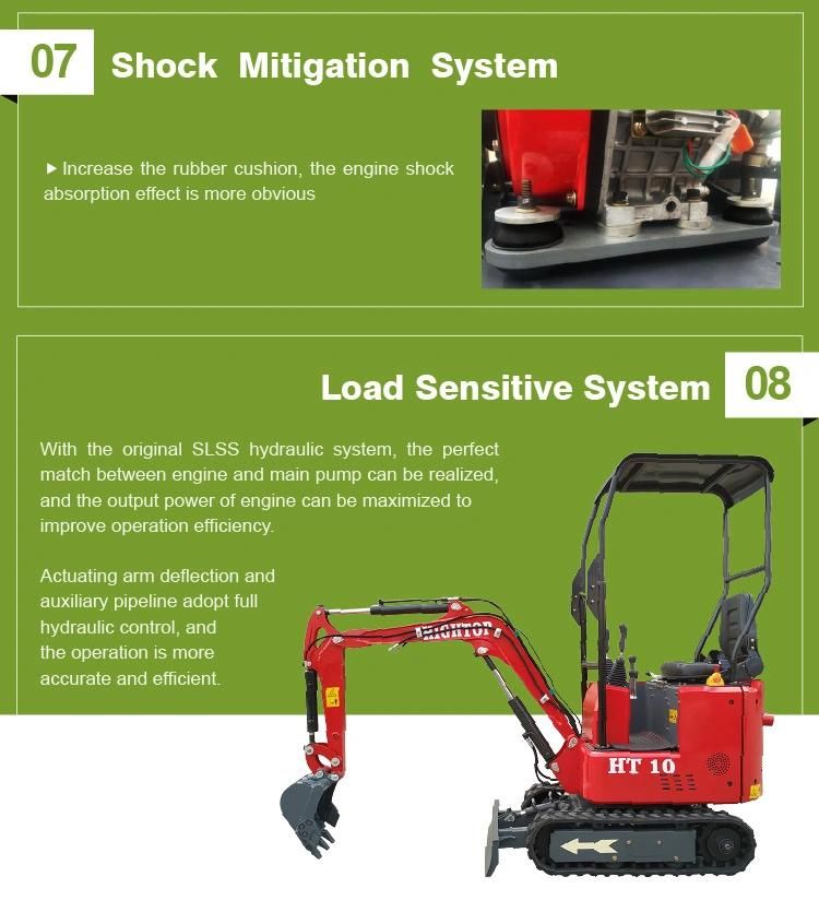 2020 Hot Sale 1t Mini Excavator for Construction Works with EPA, ISO, Ce