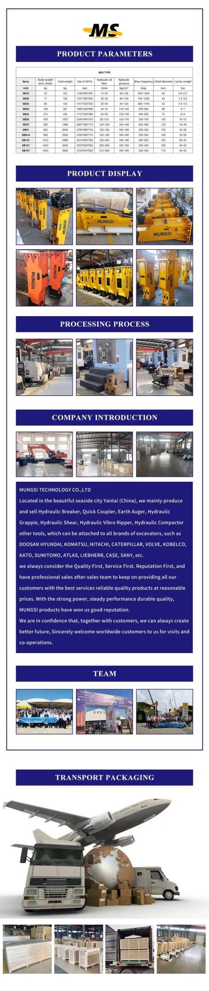 Hydraulic Box Silence Type Breakers Stone Breaking Machine Hot Sale