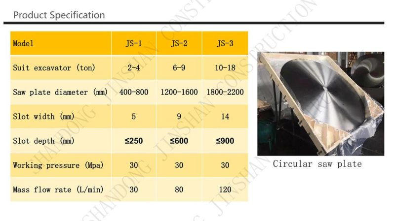 Quality Quarry Excavator Rock Cutting Blade Rock Saw for Sale