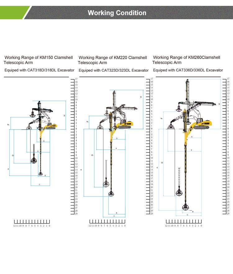 Tysim Km150 Long Boom Excavator Clamshell Telescopic Arm Excavator Telescopic Boom