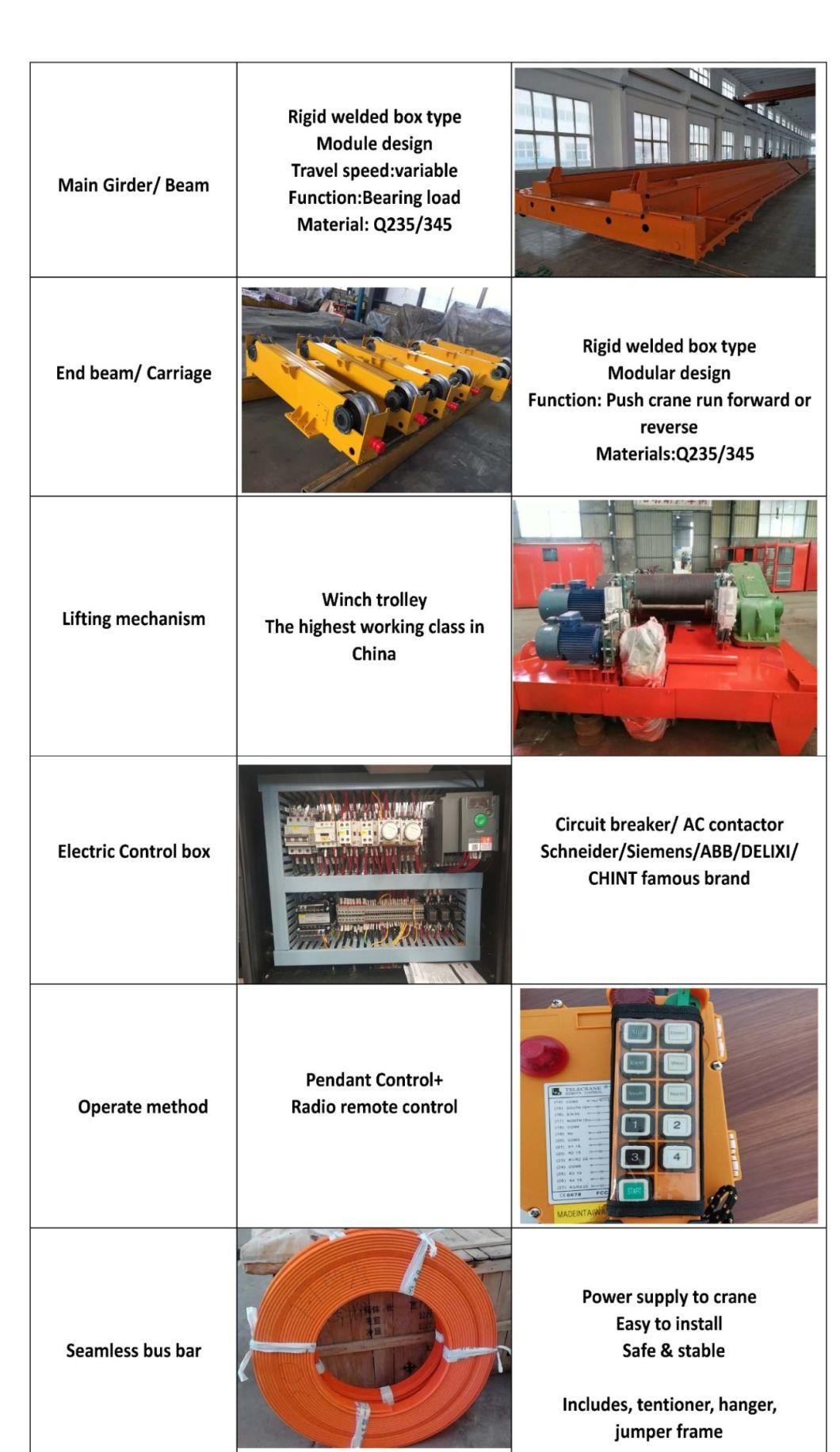 30t General Industrial Explosion Proof Travelling Mobile Workshop Double Girder Beam Overhead Bridge Crane with Grab Bucket by Professional Design