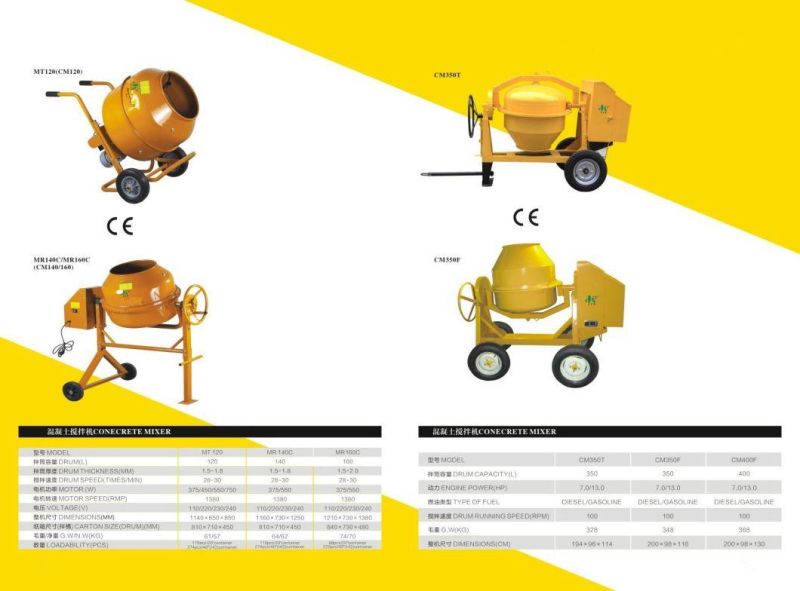 Electric Concrete Mixer (CM-160) with High Quality