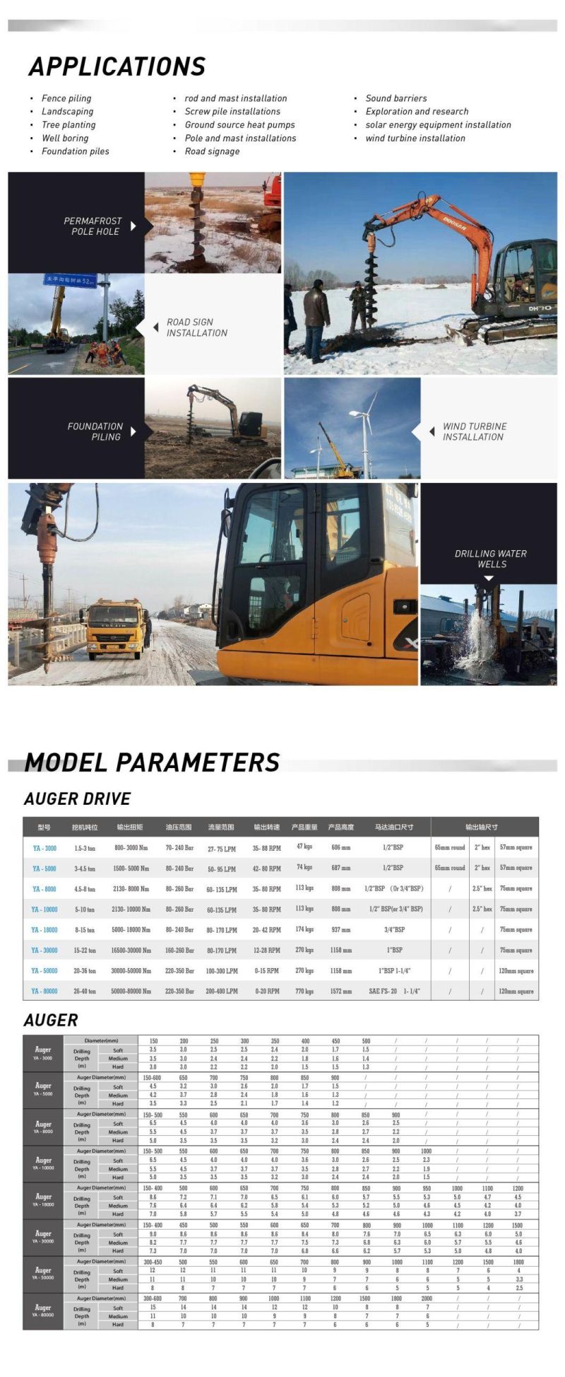Yichen Excavator Auger Drilling Machine Earth Drill Attachment Earth Auger Has a Variety of Models for You to Choose From