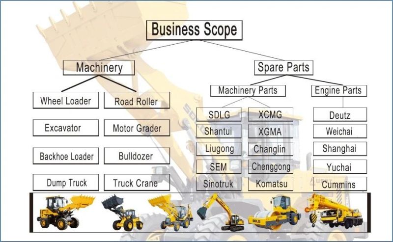 Sun Gear 275100138 for Wheel Loader Zl50g Zl50gn for Sale