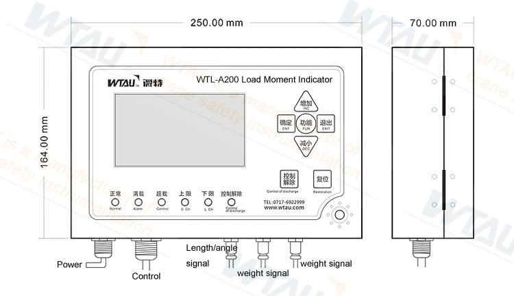 Offshore Crane Safe Load Indicator (SLI) for Crane & Lifting