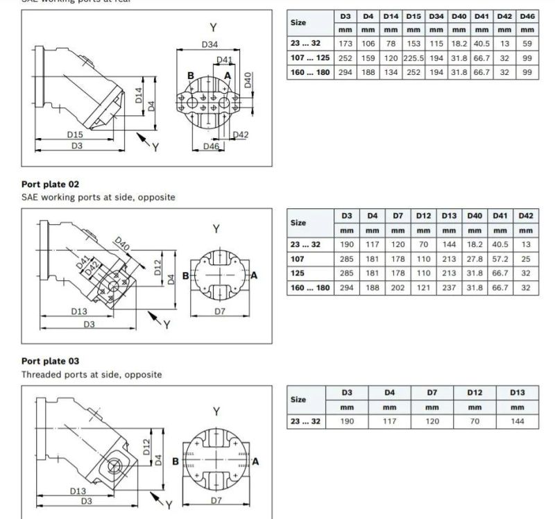 Top Sell Item A2FM45/61W Serise Hydraulic Motor on Sale in Stock