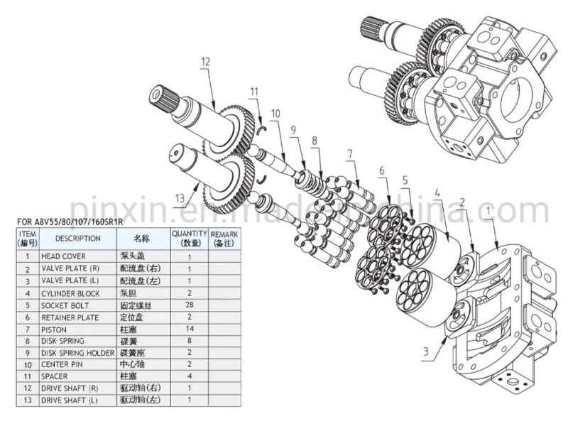 Hydraulic Spare Parts for Rexroth A2FM90 Motor