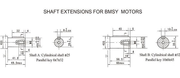 Hydraulic Drive Motor Oms/BMS 125 Commonly Used Accessories for Weeding Machinery