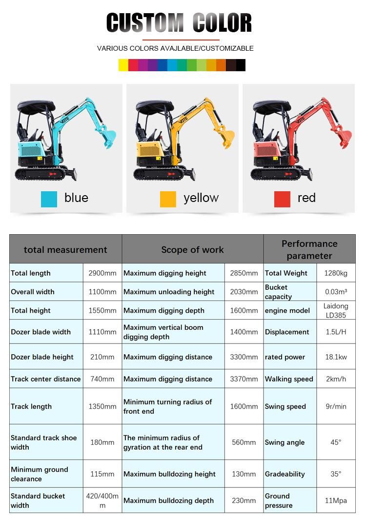 Home Garden Use 1.5 Ton Mini Digger Wheel Excavator Tailless Price Can Be Equipped with Boom Side Swing Crawler Telescopic Cab