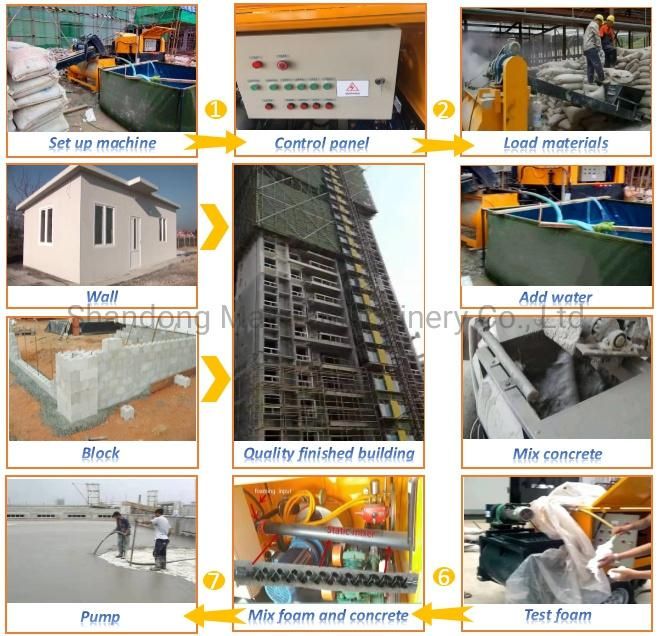 Foam Concrete Machine Production Equipment|Foam Cement Machine|Foam Generator Machine