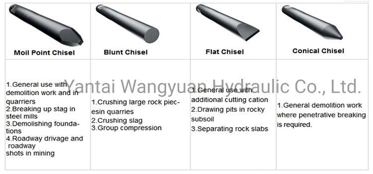 Rock Hammers for 18-22 Ton Kobelco Excavator
