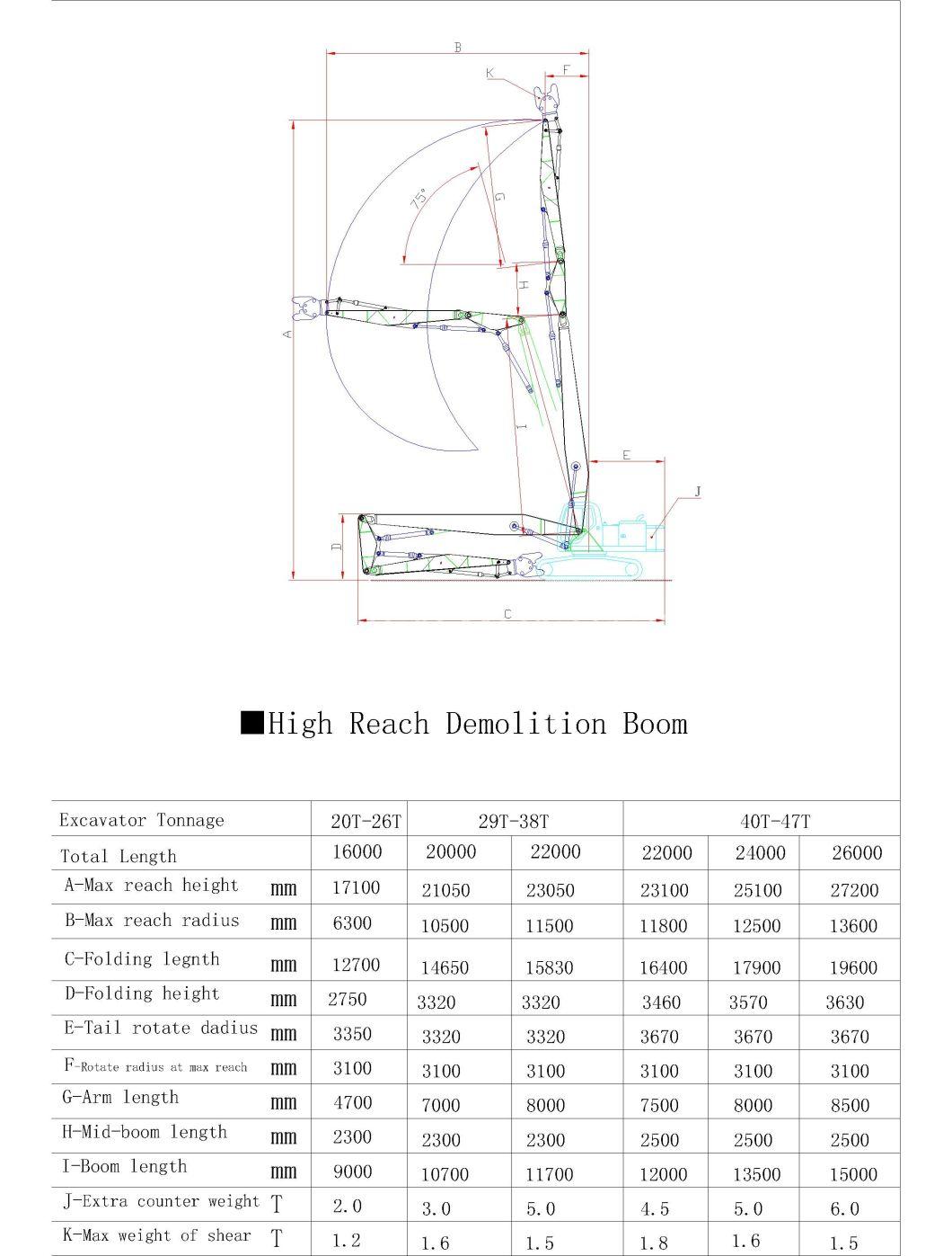 PC450/PC460 26meters CE-Approved High Reach Demolition Boom