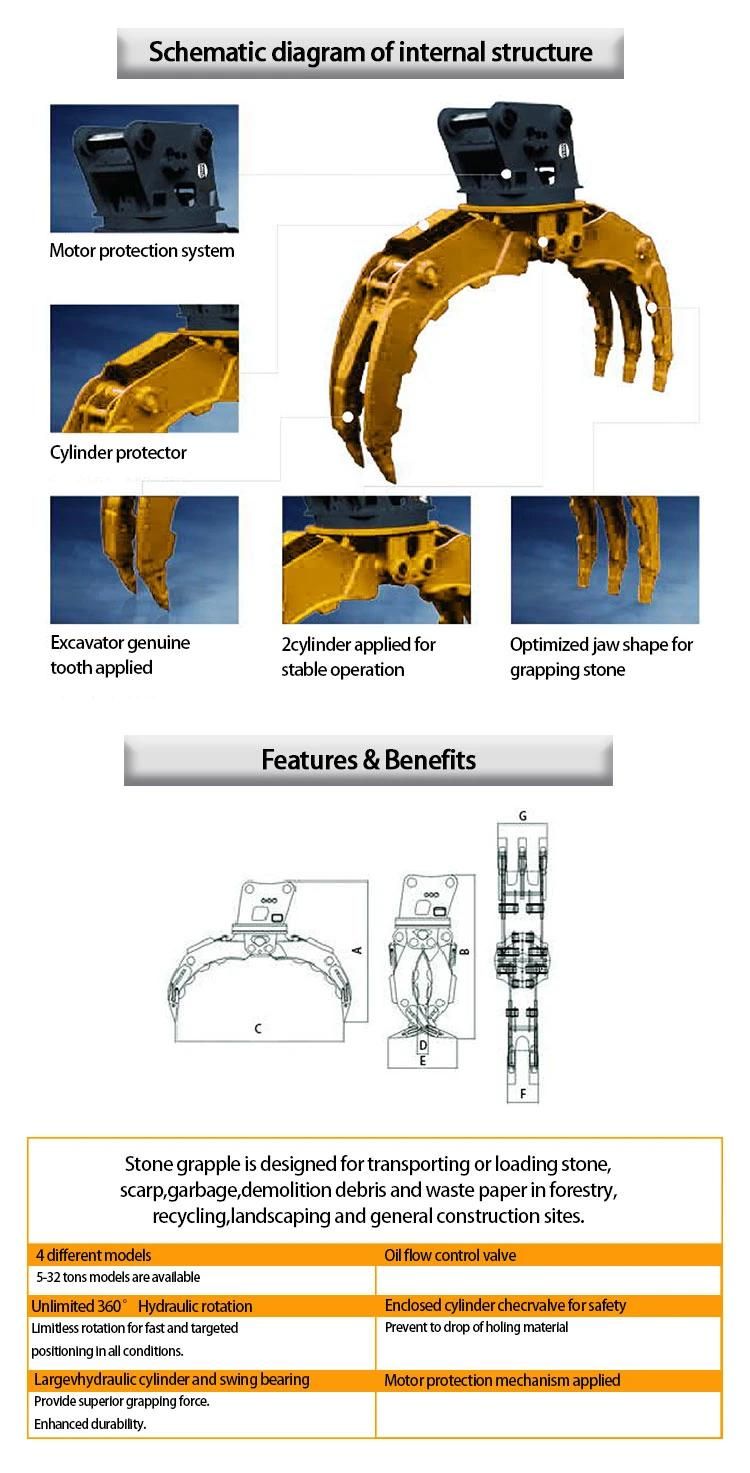 Grapple Wood Cornstalk Bucket with 3-20 Tons Hydraulic Excavators