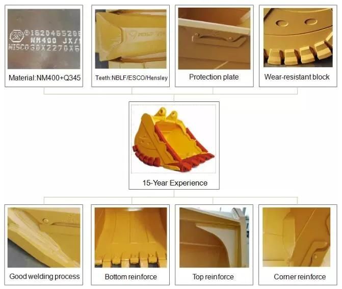 Cat305/Cat308/Cat312/Cat315/Cat320 Excavator Bucket