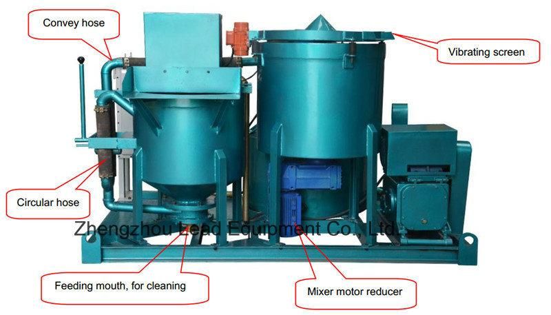 LGP220/300/300pi-E Mortar Grout Plant Station Machine Price