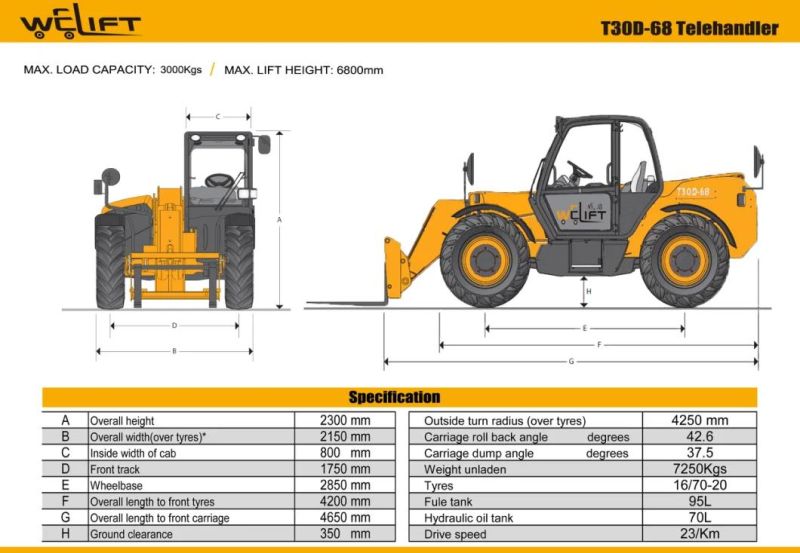 3 Tons Telehandler Forklift 4X4 Telescopic Boom Wheel Loader, 4X4 Wheel Loader with Telescopic Boom