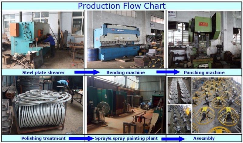 Concrete Power Trowel Machine (HMR-90 /36")