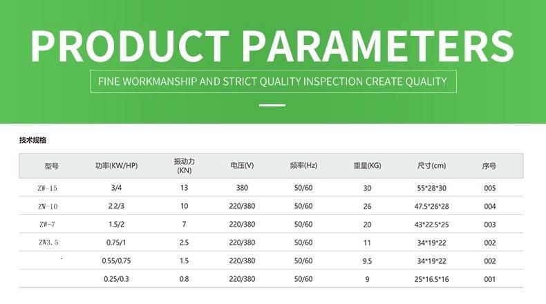 Gphq Zw10 2.2kw Single Phase 220V Vibrator Motor