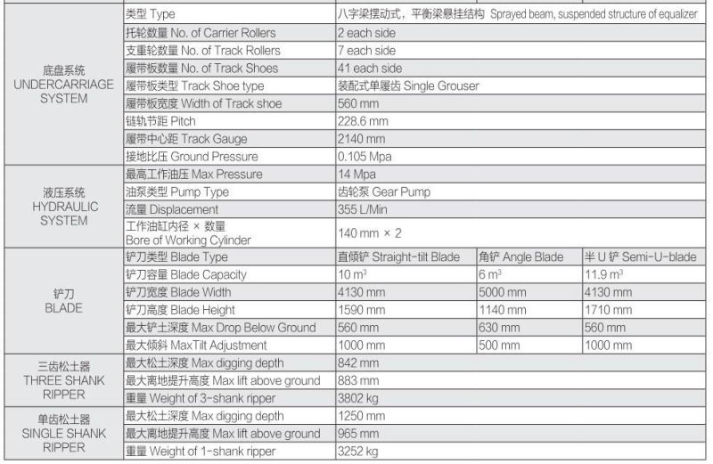 Official China Manufacturer Crawler Dozer VSD320 320HP at Cheap Price