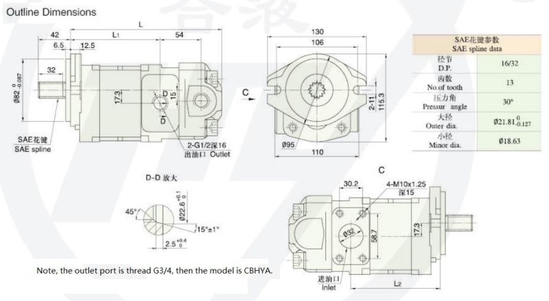 High Pressure Cast Iron Hydraulic Gear Pump
