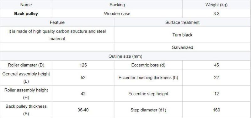 Tower Crane Spare Parts Iron Nylon Pulley 280mm Size