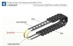 High Quality Rubber Track for Mini Excavator 150X70X29