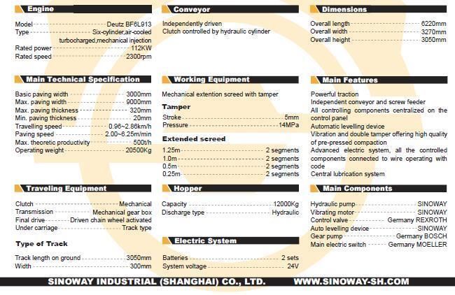 Asphalt Paver, Asphalt Finisher, Road Paver, Road Finisher