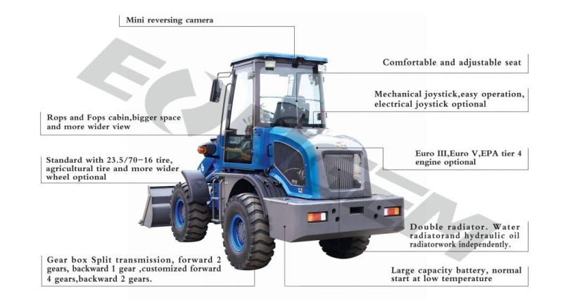 The Lowest Failure Rate 1.6 Ton Tractor Front End Mini/Small Wheel Loader with Ce