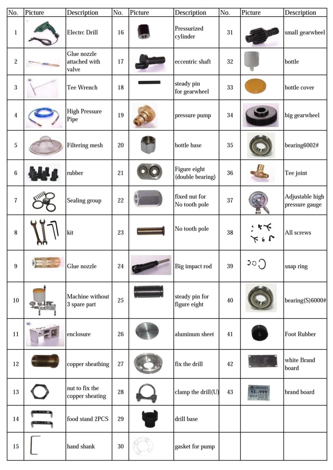 Engineering & Construction Pump for Epoxy PU Foaming Leakage Stoppage Agent