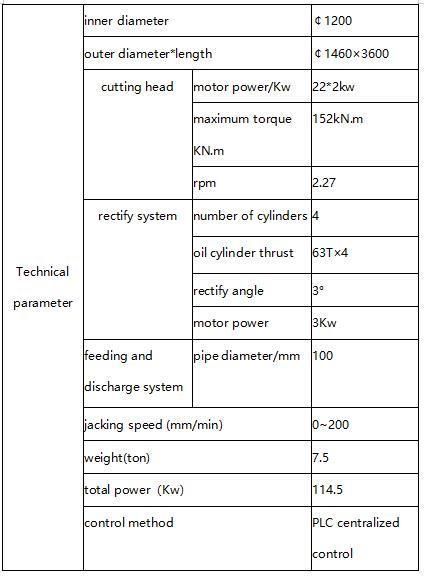 City Planning ID 1200mm Mixed Pipe Jacking Machine for Sewage Pipe