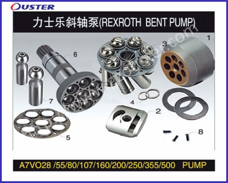 Rexroth A7V28/A7V55/A7V80/A7V107/A7V160/A7V200/A7V225/A7V250/A7V355/A7V500 Hydraulic Piston Pump Repair Replacement Spare Parts Factory Best Price Top Quality