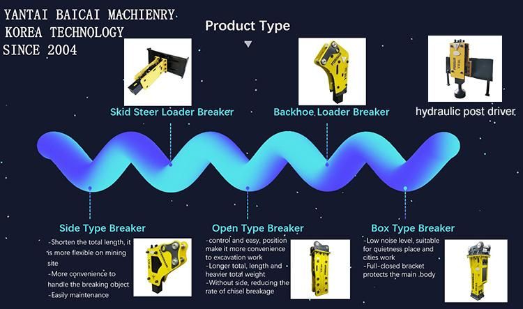 Yantai Baicai 75mm Chisel Side Type Hydraulic Rock Hammer Breaker for Excavator