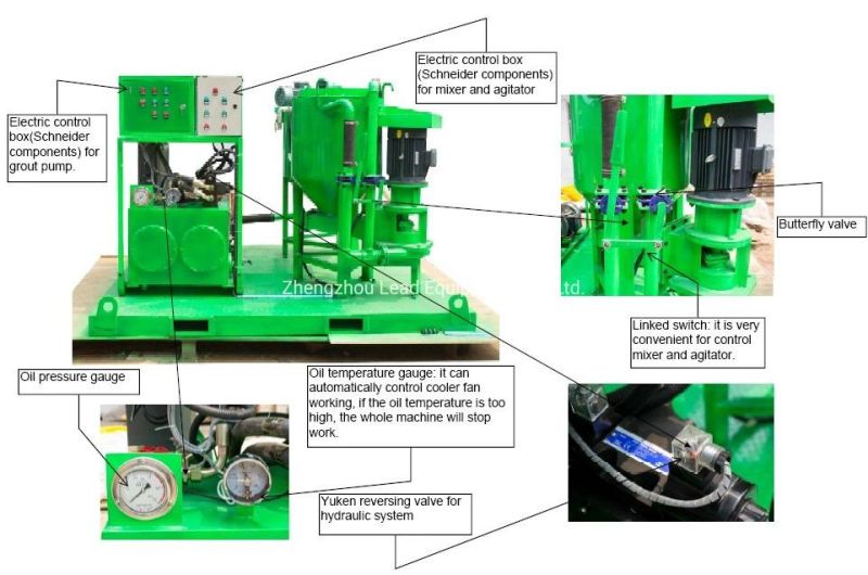 LGP200/300/100pi- E Chinese Factory and ISO Grout Station Plant