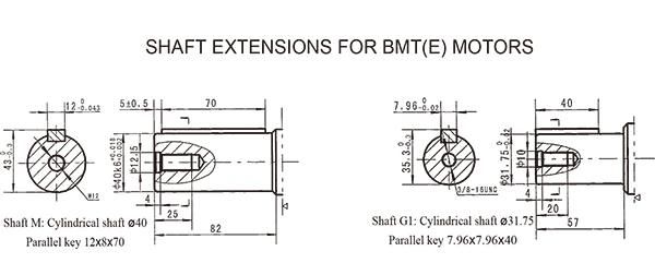 Hydraulic Gerotor Motor Bmt / Omt / Eaton Charlynn 6000