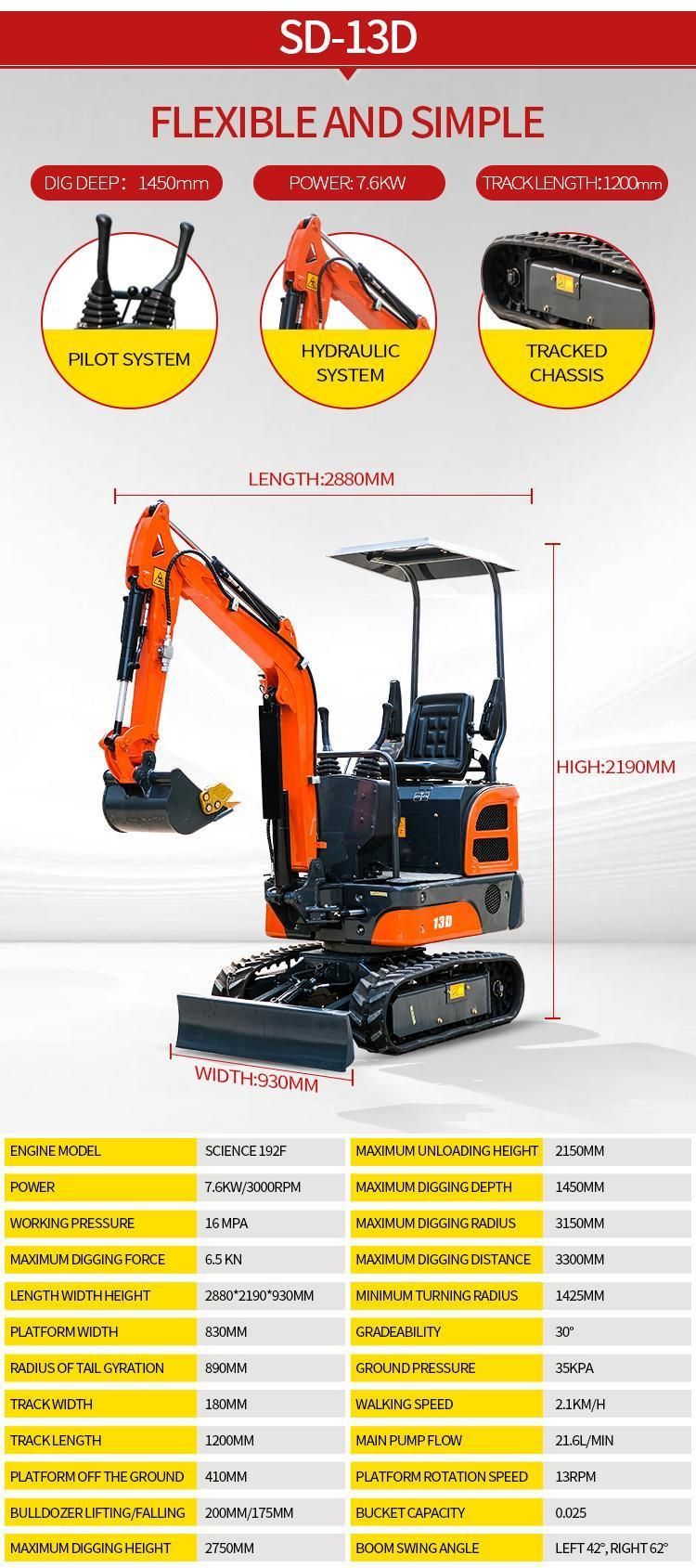 Shanding 600kg 1ton 2ton 3ton Mini Hydraulic Excavator Small/Mini/Micro Bagger with CE Certificate