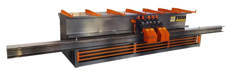 Professional Manufacturer for Five Head Bending Machine Bender