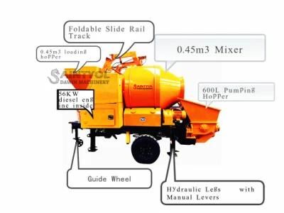 30m3/Hr Trailer Hydraulic Concrete Mixer Pump with 450L Drum