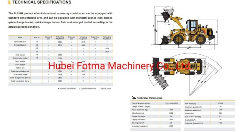 Lovol FL936h Wheel Loader 3ton Lovol Wheel Loader 2m3 Bucket