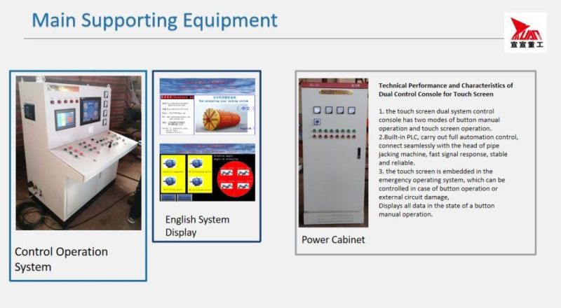 Intermediate Jacking Station Ijs with 3000mm Machine for Long Jacking Distance