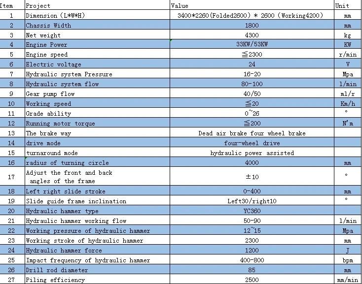 Four Cylinder 53kw Xichai Brand Engine Hx36D Updated Pile Driver