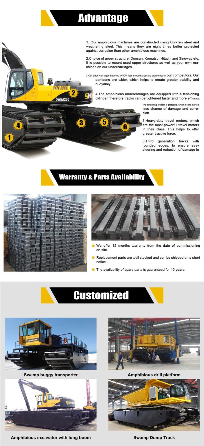 New Steel Floating Tank Pontoon Chassis for Hydraulic Amphibious Excavator