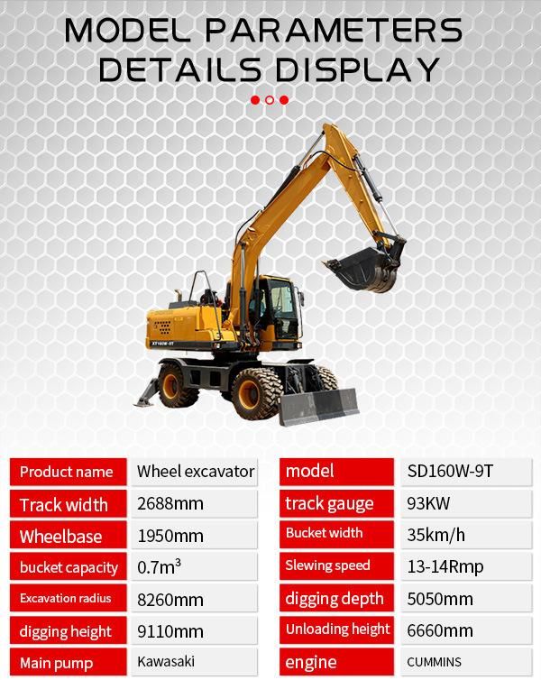 China Cheap Price SD160W Wheel Excavator