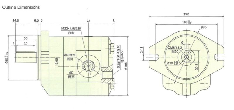 China Supplier Hydraulic Motor Low Noise Hchc Cmfda