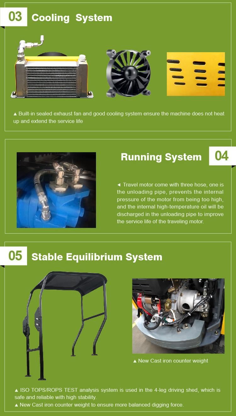 China Popular Price EPA & Euro 5 Engine Mini Digger Sales in Europe