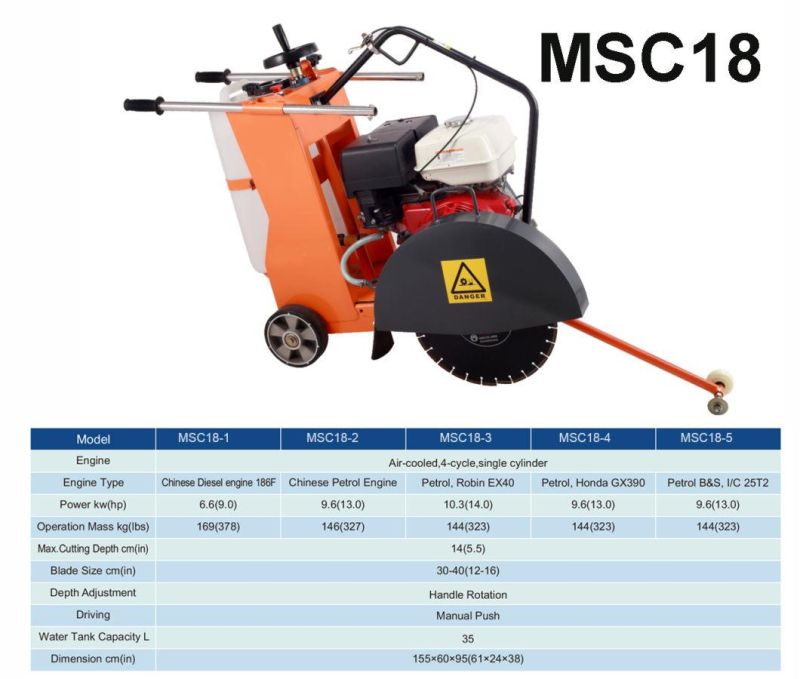 Gasoline Concrete Road Machine Cutter with Honda Engine Ce ISO