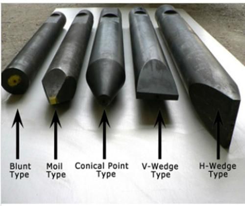 Trb680 Hydraulic Concrete Breaker Breaker