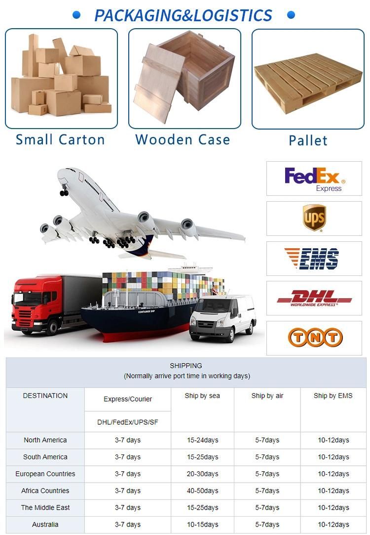 North American Type Front End Telescopic Hydraulic Cylinder for Dump Truck