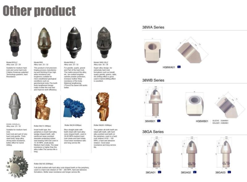 Rock Auger Teeth Rock Drilling Bullet Teeth for Drilling Bucket